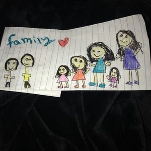 Meet your Posher, Aracely